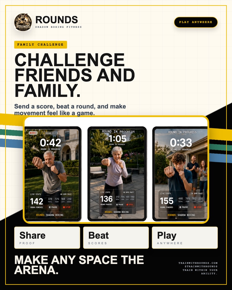 ROUNDS family challenge card